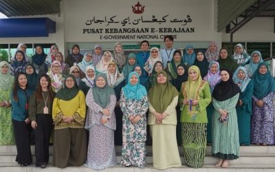 World Mental Health Day Awareness