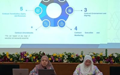 Pembarigaan mengenai Rangka Kerja Pengurusan Projek di Kementerian Pengangkutan dan Infokomunikasi